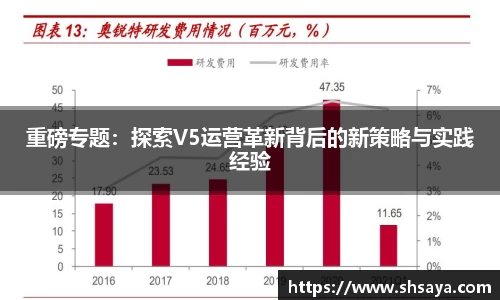 重磅专题：探索V5运营革新背后的新策略与实践经验